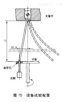 深圳尊龙凯时服务铜导体机械负载弯曲试验机DMS